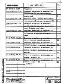 Состав альбома. Типовой проект 274-12-59.83Альбом 4 Ведомости потребности в материалах   