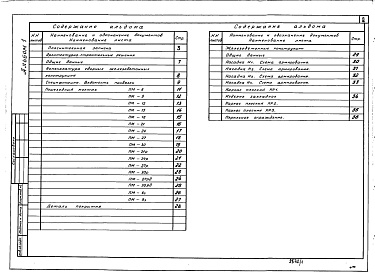 Состав альбома. Типовой проект 820-1-0114.92Альбом 1 Пояснительная записка, чертежи