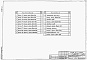 Состав фльбома. Типовой проект 901-6-95с.86Альбом 3 Эскизные чертежи общих видов нетиповых конструкций (из тп 901-6-94с.86)