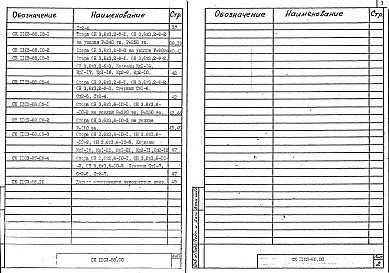 Альбом 1 Рабочие чертежи