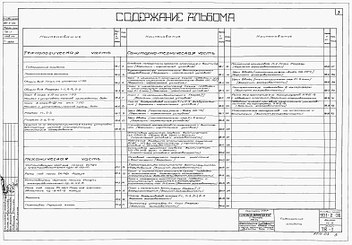 Состав альбома. Типовой проект 901-2-36Альбом 3 Технологическая, сантехническая и механическая части