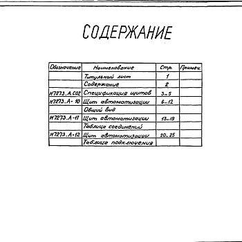 Состав фльбома. Серия 7.406-5 СушилаВыпуск 2 Сушило Д=1 м L=6 м производительностью 4 т/ч. Части 1, 2, 3