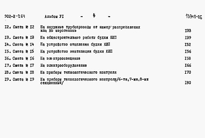 Состав альбома. Типовой проект 902-2-264Альбом 6 Сметы
