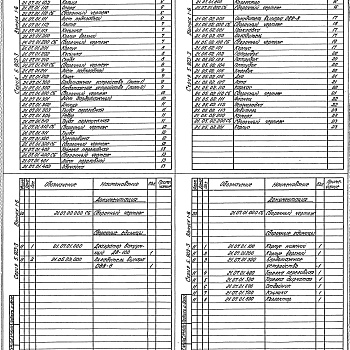 Состав фльбома. Серия 5.903-3 ВакуумныеВыпуск 1-6 Рабочие чертежи узлов и деталей. Вакуумный деаэратор ДВ-I00 с охладителем выпара ОВВ-8