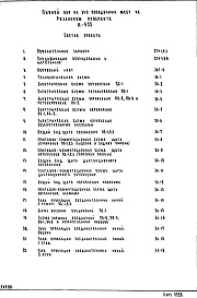 Часть 8 Автоматика вентиляции