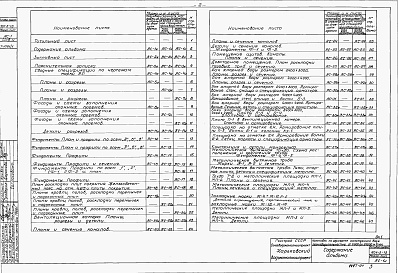 Состав альбома. Типовой проект 901-3-13Альбом 1 Архитектурно-строительная часть