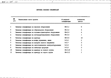 Состав альбома. Типовой проект 901-2-105Альбом 5 Заказные спецификации.