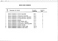 Состав фльбома. Типовой проект 901-2-105Альбом 5 Заказные спецификации.