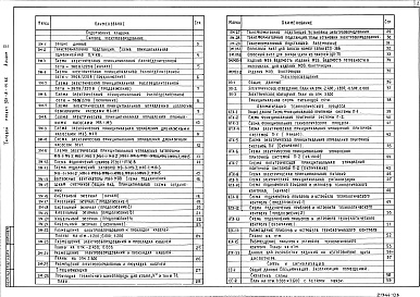 Состав альбома. Типовой проект 901-8-14.86Альбом 3 Электротехническая часть. Автоматизация. связь и сигнализация