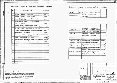 Состав альбома. Типовой проект 901-6-95с.86Альбом 8 Электрооборудование. Автоматизация. Электрическое освещение
