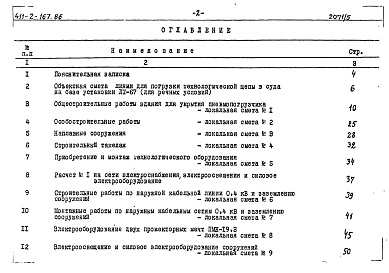 Состав альбома. Типовой проект 411-2-167.86Альбом 5 Сметы