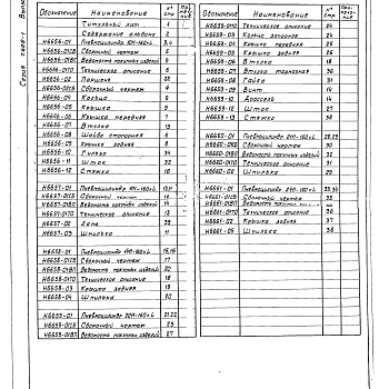 Состав фльбома. Серия 7.406-1 УнифицированныеВыпуск 13-1 Часть 3,4 Цилиндры пневматические D=125 и D=160 на нормальное давление 1,0 МПа. Рабочие четежи 