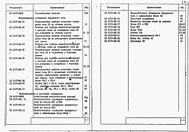 Альбом 1 Рабочие чертежи