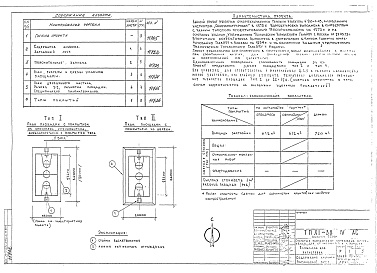 Альбом 4 Площадка для баскетбола Архитектурно-строительные чертежи. Сметы. Часть 1,2