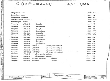 Состав альбома. Шифр Сборные железобетонныеАльбом 10 Распорки сантехнические. Рабочие чертежи. Редакция 3. Шифр 65/13551