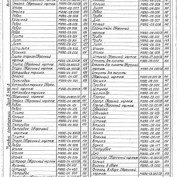 Состав фльбома. Серия 5.406-2 УстановкаВыпуск 1 Конструкторская документация. Рабочие чертежи. Части 1 и 2