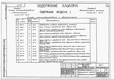 Состав альбома. Типовой проект 901-2-63Альбом 3 Электрооборудование, автоматика и технологический контроль. Задание заводу-изготовителю