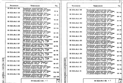 Альбом 2 Часть 2 Материалы для проектирования