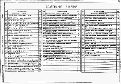 Состав альбома. Типовой проект 901-3-203.85Альбом 1. Архитектурно-строительная часть отделения контактных осветлителей (из тип. проекта 901-3-204.85).  