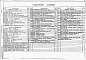 Состав фльбома. Типовой проект 901-3-203.85Альбом 1. Архитектурно-строительная часть отделения контактных осветлителей (из тип. проекта 901-3-204.85).  