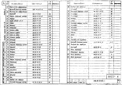 Состав альбома. Типовой проект 901-3-64Альбом 2 Нестандартизированное оборудование.