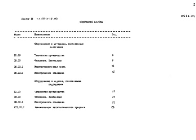 Состав альбома. Типовой проект 901-3-191.83Альбом 4 Спецификация оборудования.  