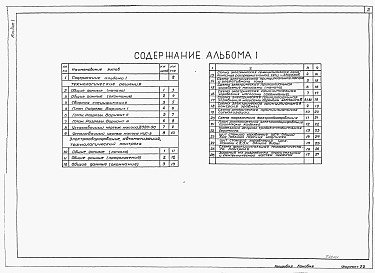 Состав альбома. Типовой проект 901-02-126Альбом 1 Технологические решения, электрооборудование, автоматизация, технологический контроль