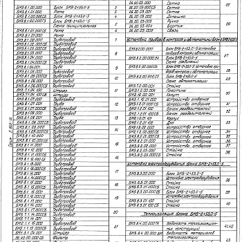 Состав фльбома. Серия 5.903-12 БлокиВыпуск 3-8 Блок подачи мезута к котлам БМВ-2х53,0-5.    Рабочие чертежи