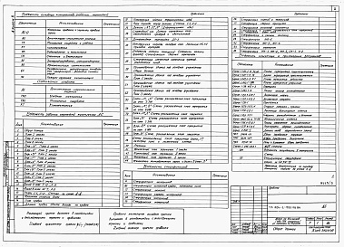 Состав альбома. Типовой проект 224-1-520пв.86Альбом 2 Архитектурно-строительные решения и технологические чертежи.     