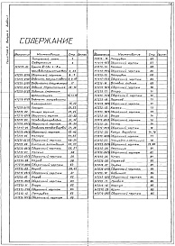 Состав альбома. Серия 7.406-5 СушилаВыпуск 4 Сушило Д=1,6 м L=8 м производительностью 16 т/ч. Части 1, 2, 3, 4