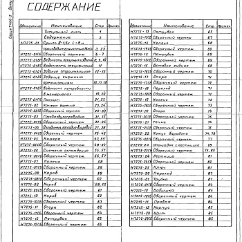 Состав фльбома. Серия 7.406-5 СушилаВыпуск 4 Сушило Д=1,6 м L=8 м производительностью 16 т/ч. Части 1, 2, 3, 4