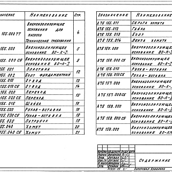 Состав фльбома. Серия 3.901.1-17 ВиброизолирующиеВыпуск 1 Виброизолирующие основания для насосов К и КМ. Рабочие чертежи