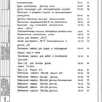 Состав фльбома. Серия 2.190-1/72 УзлыВыпуск 5 Слаботочные устройства