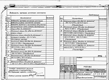 Состав альбома. Типовой проект 820-02-6Альбом 3  Оросительные трубопроводы напорные из стальных тонкостенных труб диаметром 219-426мм для дождевальных машин ДКШ 