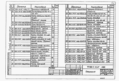 Состав альбома. Типовой проект 901-1-84.87Альбом 4 Индустриальные изделия     
