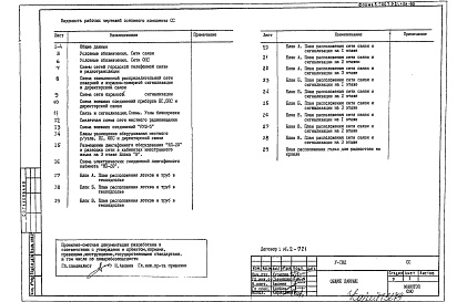 Альбом 10/СС Связь и сигнализация