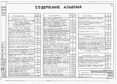 Состав альбома. Типовой проект 901-2-19Альбом 2 Часть 1 Электротехническая часть (для производительности 16000, 20000 и 24000 м3/час)