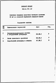 Состав альбома. Типовой проект 901-6-89с.86Альбом 4 Ведомости потребности в материалах