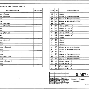 Состав фльбома. Серия 5.407-9 ПрисоединениеВыпуск 2 Чертежи изделий