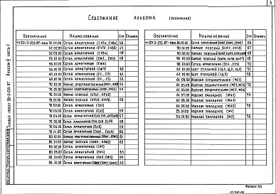 Состав альбома. Типовой проект 901-3-233.87Альбом 6 Строительные изделия. Часть 1  Отстойники и фильтры.  