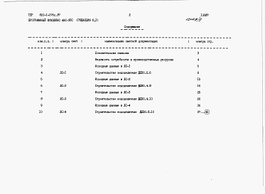 Состав альбома. Типовой проект 820-1-076c.87Альбом 5  Сметы, ведомости потребности в материалах, ведомости потребных ресурсов   