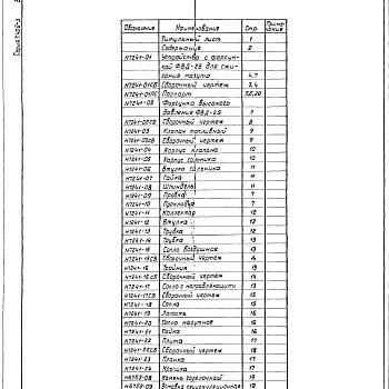 Состав фльбома. Серия 7.406-3 СушилаВыпуск 2 Сушило с тележкой объемом камеры 25 м³