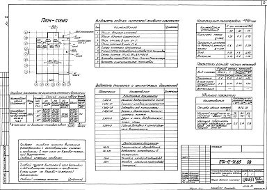Состав альбома. Типовой проект 274-12-71.85Альбом 2 Отопление и вентиляция. Водопровод и канализация. Электроснабжение и силовое электрооборудование. Автоматизация устройств инженерного оборудования. Связь и сигнализация   