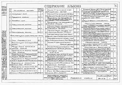 Состав альбома. Типовой проект 901-2-61Альбом 1 Архитектурно-строительная, технологическая, механическая и санитарно-техническая части
