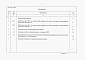 Состав фльбома. Типовой проект 901-4-51сАльбом 3 Сметы      