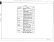 Состав фльбома. Типовой проект 902-0-1.94Альбом 1 Антикоррозионная защита железобетонных резервуаров для сточных вод, отвечающая требованиям экологической безопасности и коррозионной надежности. Рекомендации для проектирования