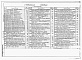 Состав фльбома. Типовой проект 901-3-244.88Альбом 2 Часть 1. Часть 2. Архитектурные решения. Конструкции металлические. Антикоррозионная защита. Антикоррозионная защита.   