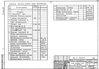 Состав альбома. Типовой проект 224-9-143Альбом 4  Чертежи -задания заводу-изготовителю на электрооборудование и автоматику    