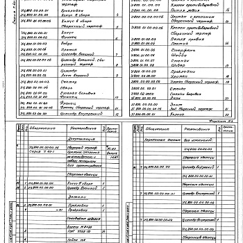 Состав фльбома. Серия 7.411-1 ИзделияВыпуск 1-12 Циклоны УЦ-800. Рабочие чертежи 