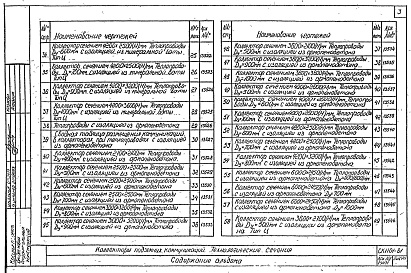 Альбом 1 Рабочие чертежи